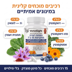 VenoSight רכיבים ומינונים
