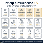 VenoSight — 15 רכיבים מוכחים קלינית ומינונים