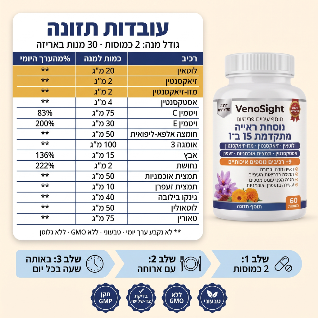 VenoSight — עובדות תזונה ואופן נטילה
