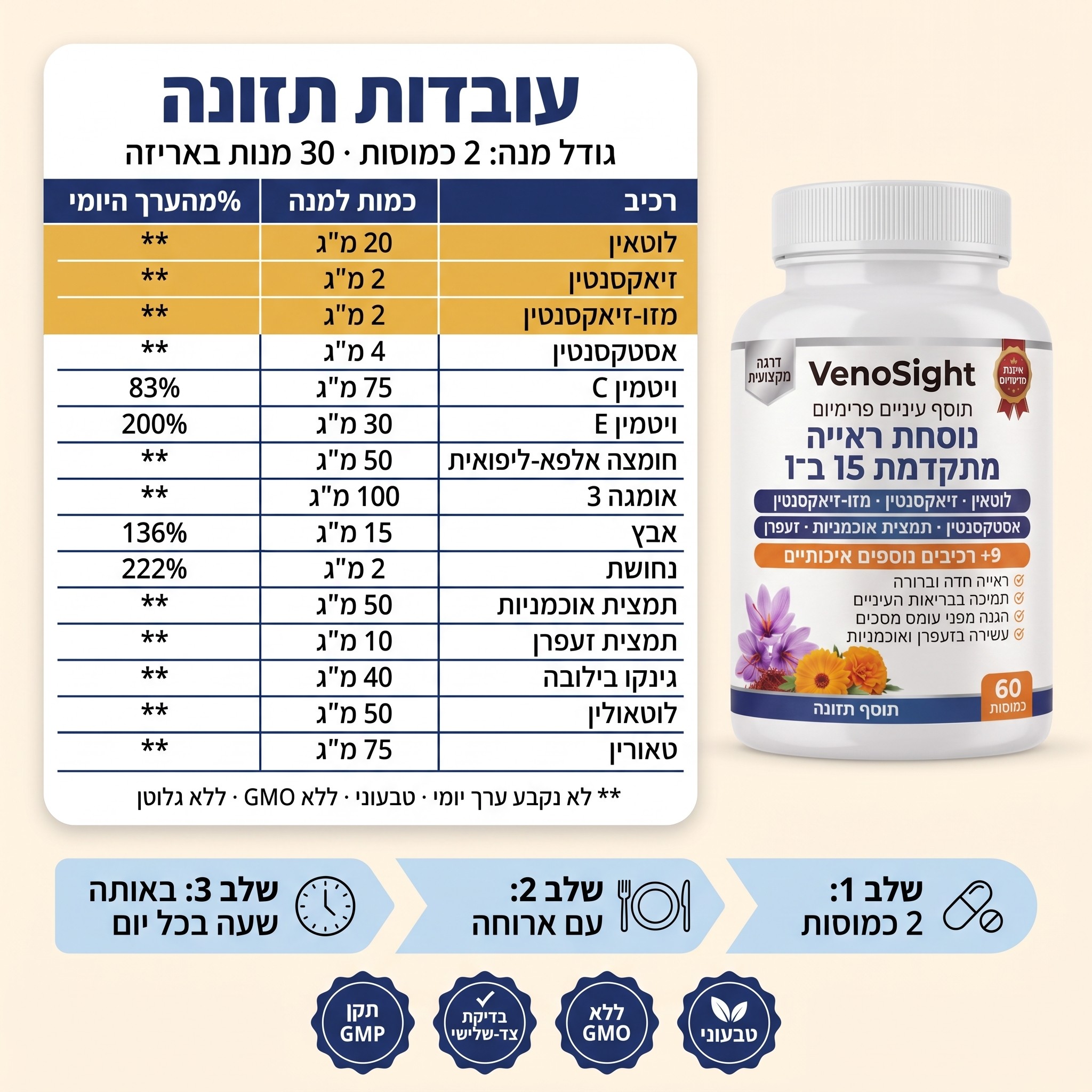 VenoSight — עובדות תזונה ואופן נטילה